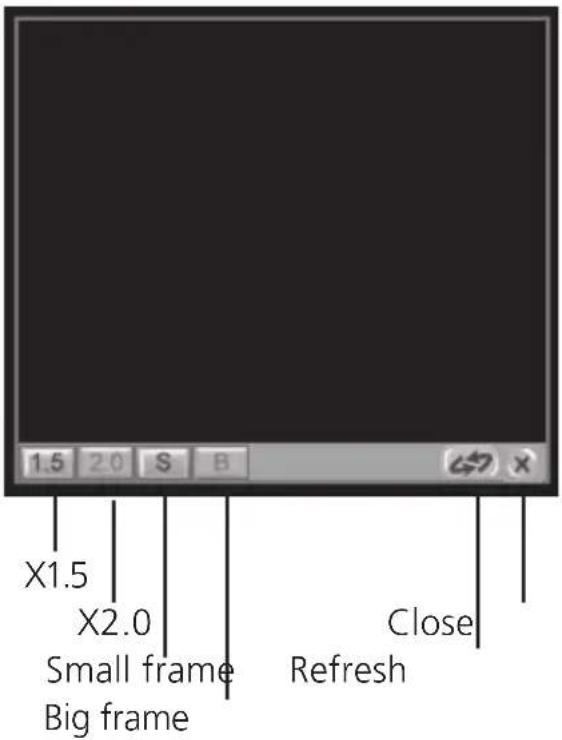 X1.5 X2.0 Small frame Big frame Close Refresh