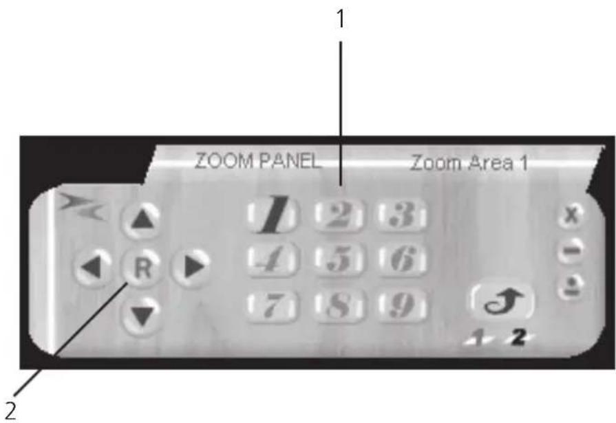 1 ZOOM PANEL Zoom Area 1 2