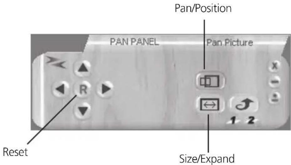 Pan/Position PAN PANEL Pan Picture Reset Size/Expand