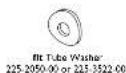 Anthro Fit Adjusta Unit - Step 12 - 3