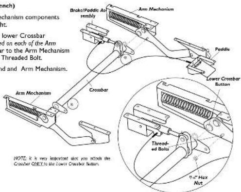 Anthro Fit Adjusta Unit - Step 2 (uses the 3-Way Wrench) - 1