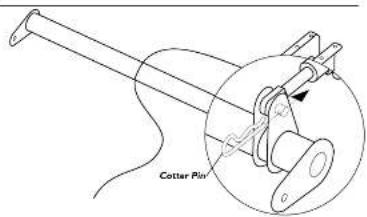 Anthro Fit Adjusta Unit - Step Ib - 2