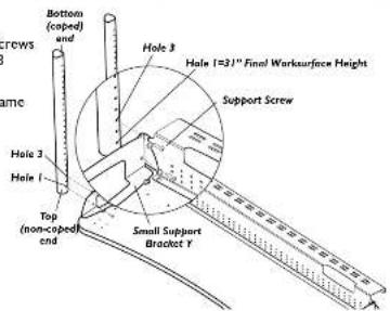 Anthro Fit Adjusta Unit - Step 6 - 2
