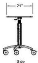 Anthro POC Cart - POC CART 2 - 3