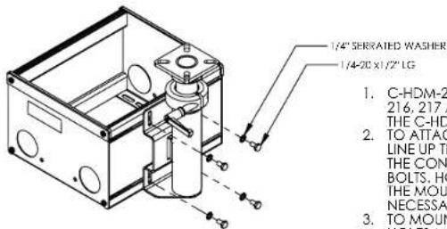 1/4" SERRATED WASHER 1/4-20 x 1/2" LG 1. C-HDM-2 216, 217 THE C-HD 2. TO ATTACK LINE UP TH THE CON BOLTS, HO THE MOUNT NECESSA 3. TO MOUNT