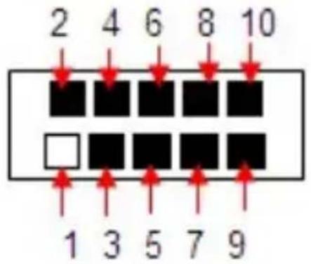 2 4 6 8 10 1 3 5 7 9