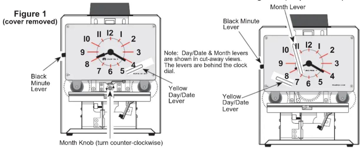 Figure 1 (cover removed) Black Minute Lever Month Knob (turn counter-clockwise) Note: Day/Date & Month levers are shown in cut-away views. The levers are behind the clock dial. Yellow Day/Date Lever Black Minute Lever Month Lever Yellow Day/Date Lever