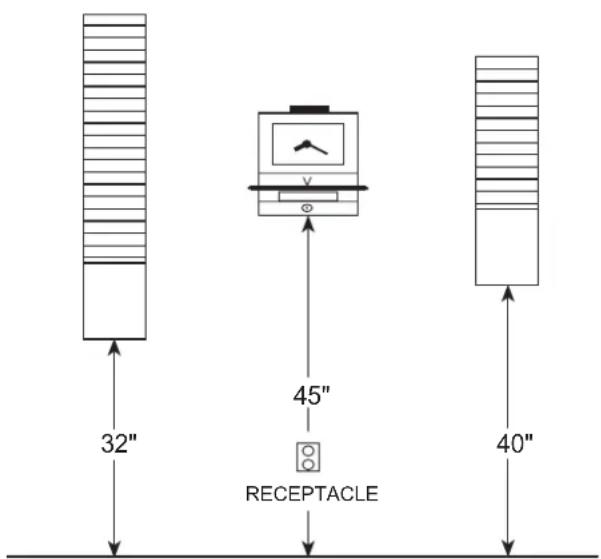 32" 45" RECEPTACLE 40"