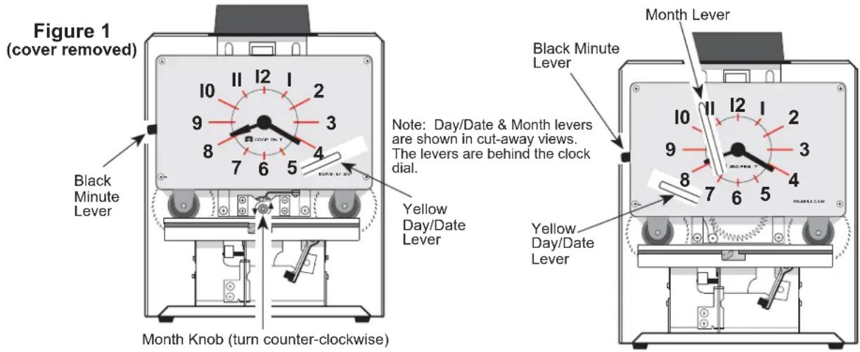 Figure 1 (cover removed) Black Minute Lever Month Knob (turn counter-clockwise) Note: Day/Date & Month levers are shown in cut-away views. The levers are behind the clock dial. Yellow Day/Date Lever Black Minute Lever Month Lever Yellow Day/Date Lever