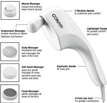 Muscle Massager relaxes and soothes large muscle groups 2 Vibration Speeds to customize your comfort Acupressure Massager kinds muscles to relieve tightness and tension Scalp Massager stimulates the scalp and massages the back of the neck Soft-Touch Massager gives you gentle massage on more sensitive areas like calves and soles Facial Massager genity massages all areas of the face Lightweight Design for greater comfort and control Ergonomic Handle for easy grip 6-Foot Line Cord for greater convenience