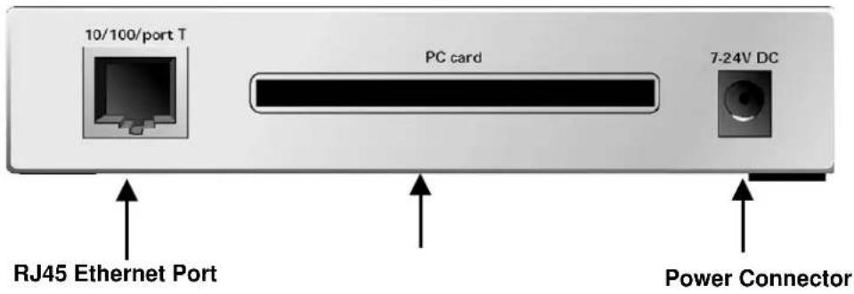 Lantronix SCS400-12 - Connectors - 2