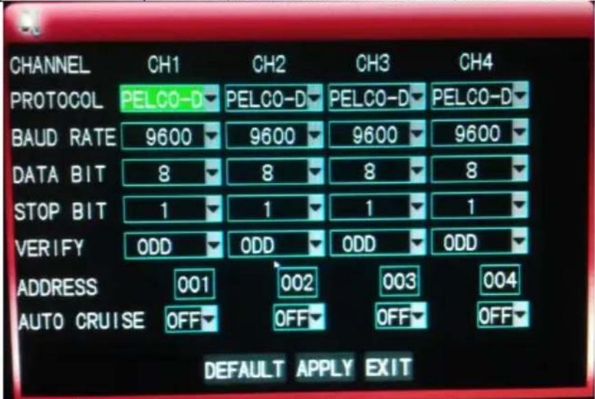 CHANNEL CH1 CH2 CH3 CH4 PROTOCOL PELCO-D PELCO-D PELCO-D PELCO-D BAUD RATE 9600 9600 9600 9600 DATA BIT 8 8 8 8 STOP BIT 1 1 1 1 VERIFY ODD ODD ODD ODD ADDRESS 001 002 003 004 AUTO CRUISE OFF OFF OFF DEFAULT APPLY EXIT