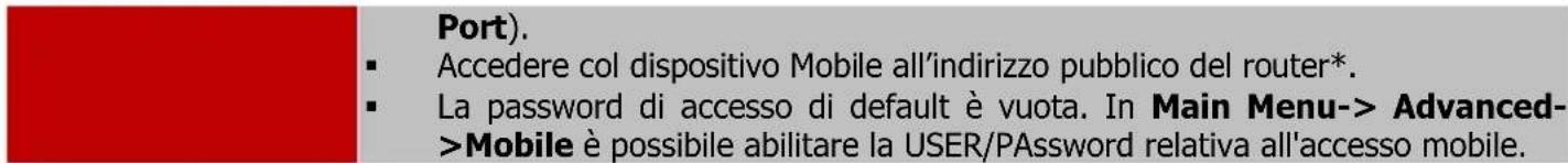 Port). - Accedere col dispositivo Mobile all'indirizzo pubblico del router*. - La password di accesso di default è vuota. In Main Menu-> Advanced->Mobile è possibile abilitare la USER/PAssword relativa all'accesso mobile.