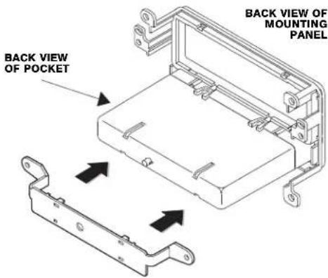 BACK VIEW OF POCKET BACK VIEW OF MOUNTING PANEL