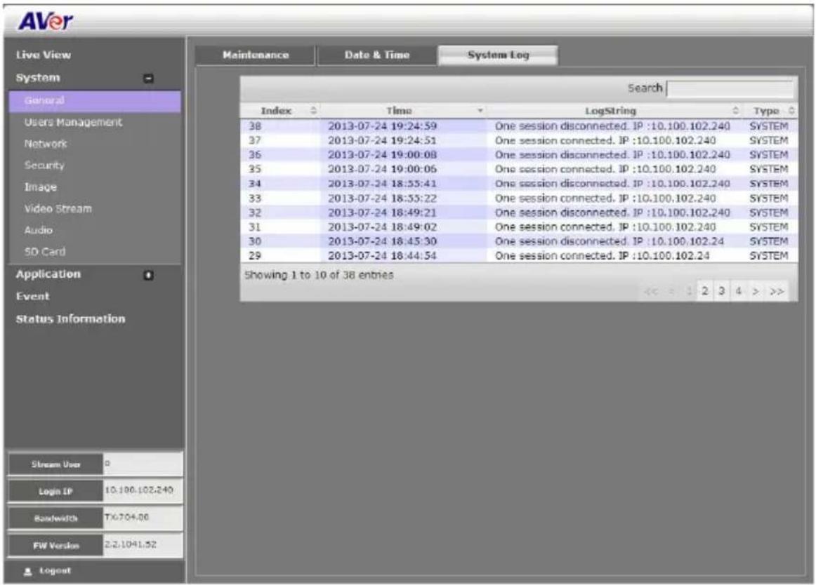 Live View System General Users Management Network Security Image Video Stream Audio SD Card Application Event Status Information Stream User Login IP Bandwidth FW Version Logout Maintenance Date & Time System Log Search Index Time LogString Type 38 2013-07-24 19:24:59 One session disconnected. IP :10.100.102.240 SYSTEM 37 2013-07-24 19:24:51 One session connected. IP :10.100.102.240 SYSTEM 36 2013-07-24 19:00:08 One session disconnected. IP :10.100.102.240 SYSTEM 35 2013-07-24 19:00:06 One session connected. IP :10.100.102.240 SYSTEM 34 2013-07-24 18:33:41 One session disconnected. IP :10.100.102.240 SYSTEM 33 2013-07-24 18:33:22 One session connected. IP :10.100.102.240 SYSTEM 32 2013-07-24 18:49:21 One session disconnected. IP :10.100.102.240 SYSTEM 31 2013-07-24 18:49:02 One session connected. IP :10.100.102.240 SYSTEM 30 2013-07-24 18:45:30 One session disconnected. IP :10.100.102.24 SYSTEM 29 2013-07-24 18:44:54 One session connected. IP :10.100.102.24 SYSTEM Showing 1 to 10 of 38 entries << = 1 2 3 4 > >>