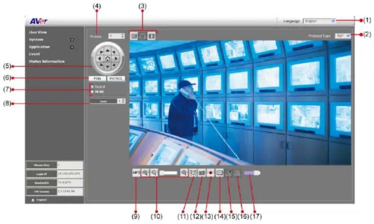 AVer Live View System Application Event Status Information (4) (3) Language English (1) (2) (5) (6) (7) (8) STRAW 0 PAN PATROL Digital MB-496 Speed 1 M/F 2 (9) (10) (11) (12) (13) (14) (15) (16) (17) Language English Protocol Type TCP Light Blue 2 Logic SP 10.100.002.244 Baseband 73.6.274 FAT Version 2.5.1543.04 Logreat