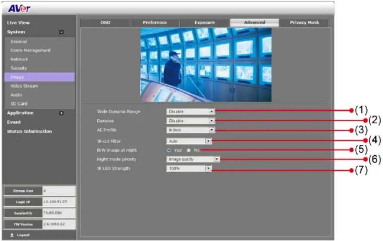 AVer Live View System General Users Management Network Security Image Video Stream Audio SD Card Application Event Status Information Stream User 0 Login IP 10.100.91.25 Bandwidth TX:89.58K TW Version 2.4.1060.62 Layout OSD Preference Exposure Advanced Privacy Mask Wide Dynamic Range Disable Denoise Disable AE Profile Indoor IR-cut Filter Auto B/W image at night Yes No Night mode priority Image quality IR LED Strength 100% (1) (2) (3) (4) (5) (6) (7)