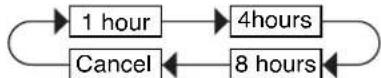 SHARP FU425E - Off Timer Button - 1