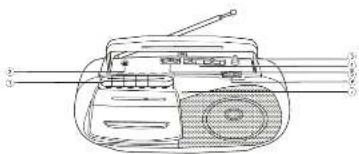 PHILIPS AQ4130 - 2