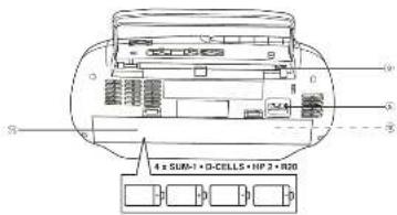 4 x SUB-1 + D-CELLS + HF 2 + R20