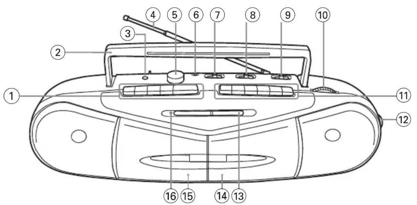 Labeled diagram of a portable radio with numbered parts for identification