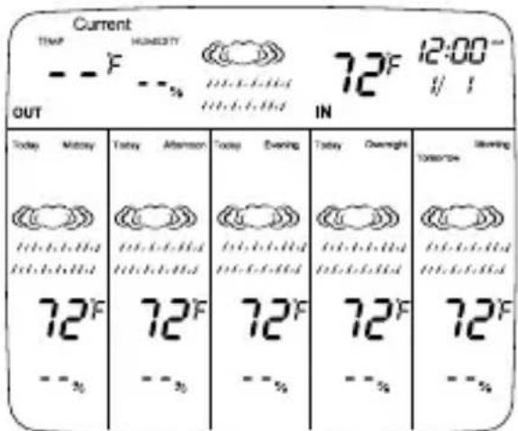 Taylor 1383-21 - Set Up Remote Sensor - 3
