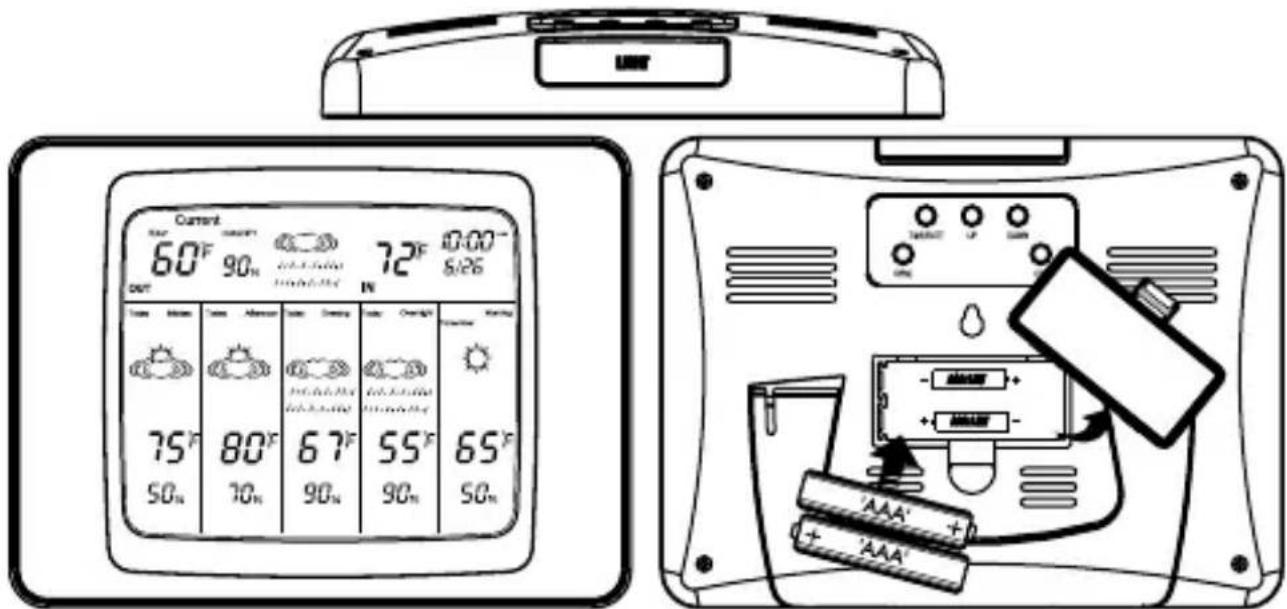 Taylor 1383-21 - To Power and Set Up the Weather Forecaster - 1