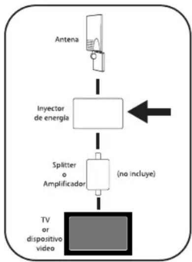 PHILIPS US2-MANT940 - Información importante - 1