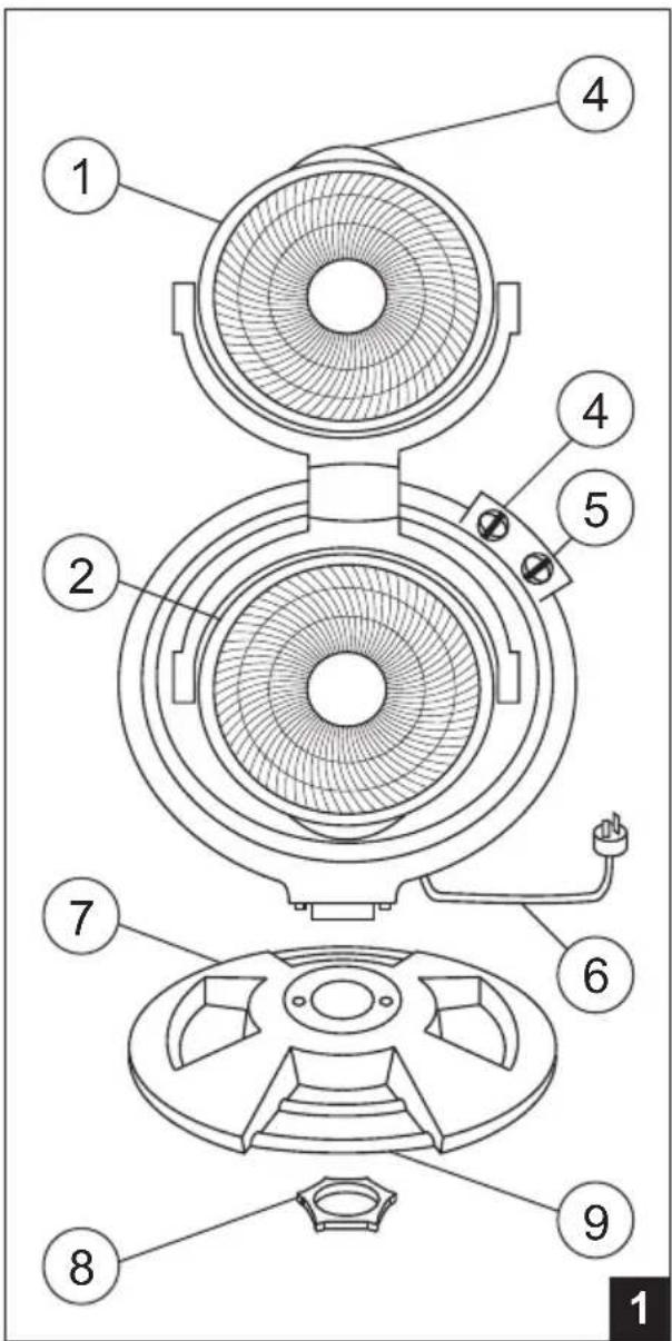Technical diagram of a fan assembly with numbered parts for identification