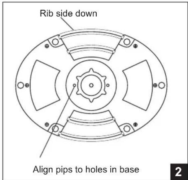 Rib side down Align pips to holes in base 2