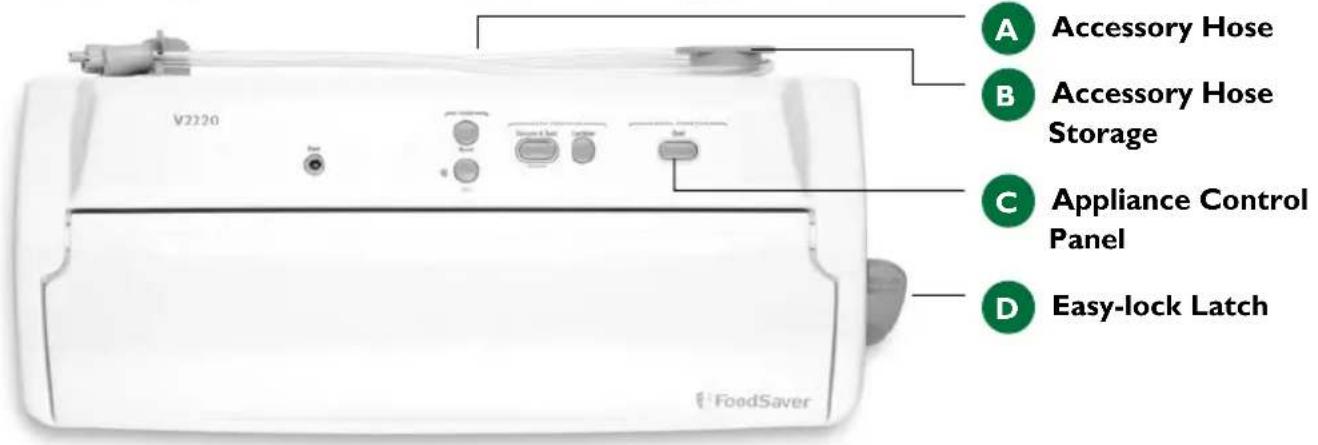 V2220 A Accessory Hose B Accessory Hose Storage C Appliance Control Panel D Easy-lock Latch FoodSaver