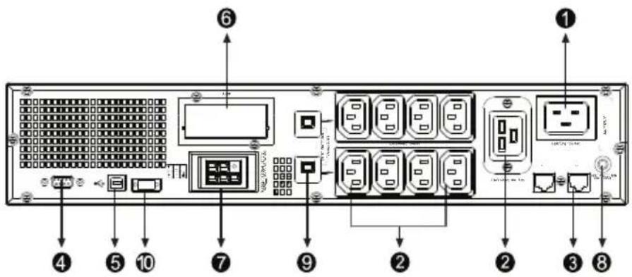AEG Protect B. 750 VA - Comments: - 2