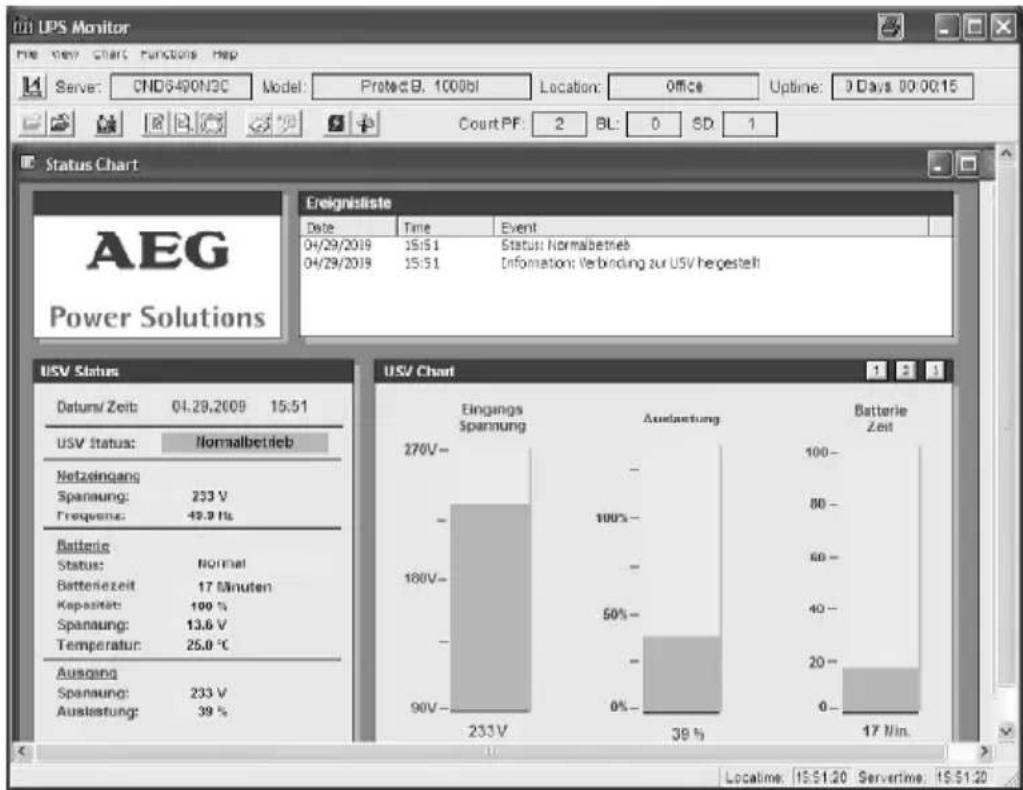 AEG Protect B. 2000 VA - Shutdown and UPS management software - 1
