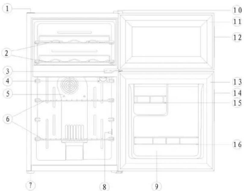 Technical diagram of a refrigerator interior with numbered components for identification