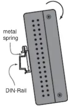 metal spring DIN-Rail