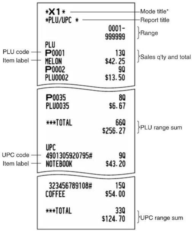 SHARP XEA-506 - ■ PLU/UPC report by designated range - 1