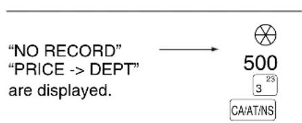 "NO RECORD" "PRICE -> DEPT" are displayed. → 500 3 25 CA/AT/NS