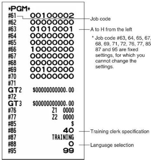 *PGM* #61 00100002 #62 00000000 #63 01010001 #64 00000000 #65 00000000 #66 10000000 #67 00000000 #68 00000000 #69 00100000 #70 00000000 #71 GT2 $00000000.00 #72 GT3 $00000000.00 #76 Z1 0000 #77 Z2 0000 #85 $ #86 40 #87 TRAINING #88 0 #95 99 Job code A to H from the left * Job code #63, 64, 65, 67, 68, 69, 71, 72, 76, 77, 85, 87 and 95 are fixed settings, for which you cannot change the settings. Training clerk specification Language selection