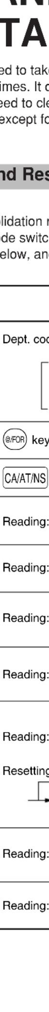 TA ed to take mes. It d ed to cle except fo nd Res idation r de switch elow, an Dept. coo @ FOR key CA/AT/NS Reading: Reading: Reading: Reading: Resetting Reading: