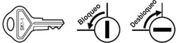 SK1-1 Bloqueo Desbloqueo
