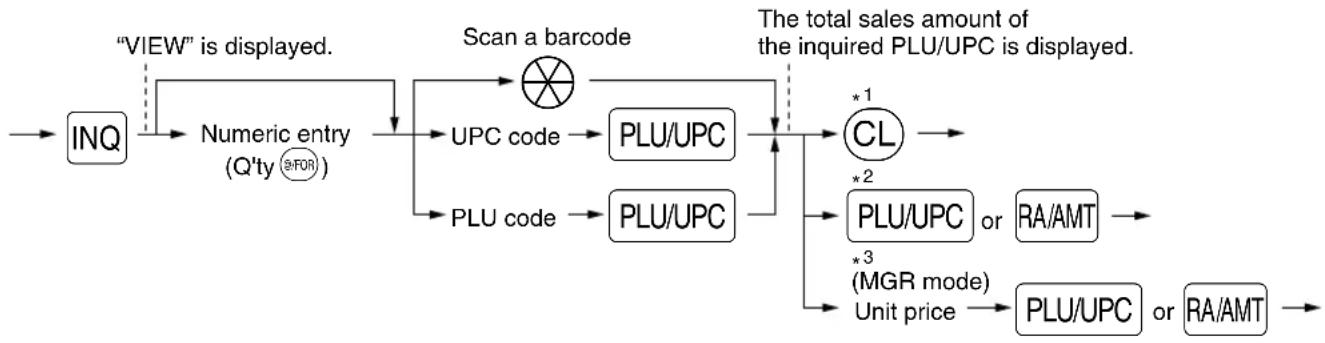 SHARP XEA-506 - ■ PLU/UPC price inquiry (view) function - 1