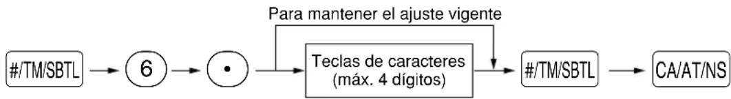 SHARP XEA-506 - ■ Símbolo de divisas - 1