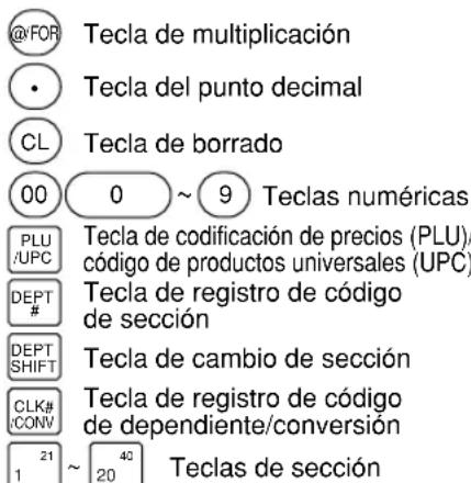 @FOR Tecla de multiplicación • Tecla del punto decimal CL Tecla de borrado 00 0 ~ 9 Teclas numéricas PLU /UPC Tecla de codificación de precios (PLU)/código de productos universales (UPC) DEPT# Tecla de registro de código de sección DEPT SHIFT Tecla de cambio de sección CLK# /CONV Tecla de registro de código de dependiente/conversión 21 ~ 40 1 20 Teclas de sección