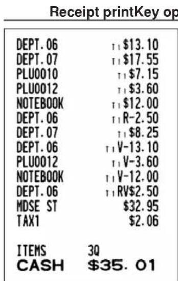 Receipt printKey op DEPT. 06 T1 $13.10 DEPT. 07 T1 $17.55 PLU0010 T1 $7.15 PLU0012 T1 $3.60 NOTEBOOK T1 $12.00 DEPT. 06 T1 R-2.50 DEPT. 07 T1 $8.25 DEPT. 06 T1 V-13.10 PLU0012 T1 V-3.60 NOTEBOOK T1 V-12.00 DEPT. 06 T1 RV$2.50 MDSE ST $32.95 TAX1 $2.06 ITEMS 3Q CASH $35.01