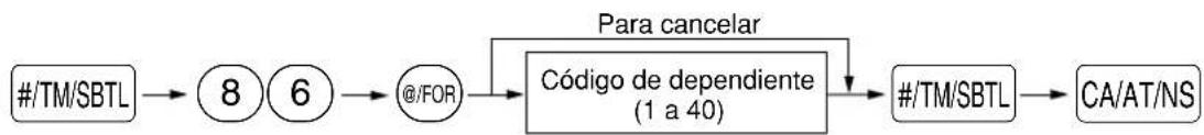 SHARP XEA-506 - Procedimiento - 1