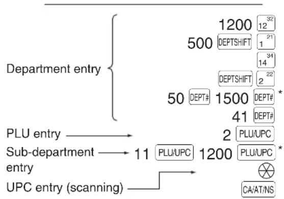 SHARP XEA-506 - - UPC (barcode) entries - 3