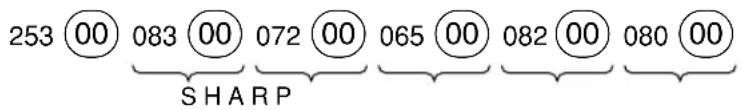 253 00 083 00 072 00 065 00 082 00 080 00 SHARP