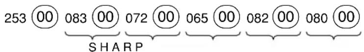 253 00 083 00 072 00 065 00 082 00 080 00 SHARP