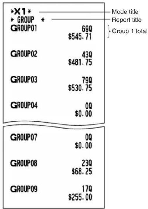 SHARP XEA-506 - ■ Full group total report on department - 1