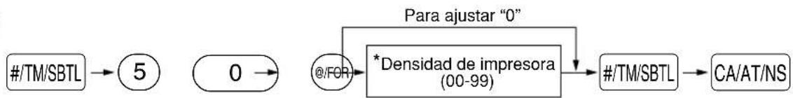SHARP XEA-506 - Procedimiento - 1